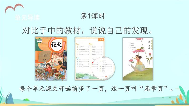 2021～2022学年小学语文人教部编版 三年级上册 1 大青树下的小学 课件第2页