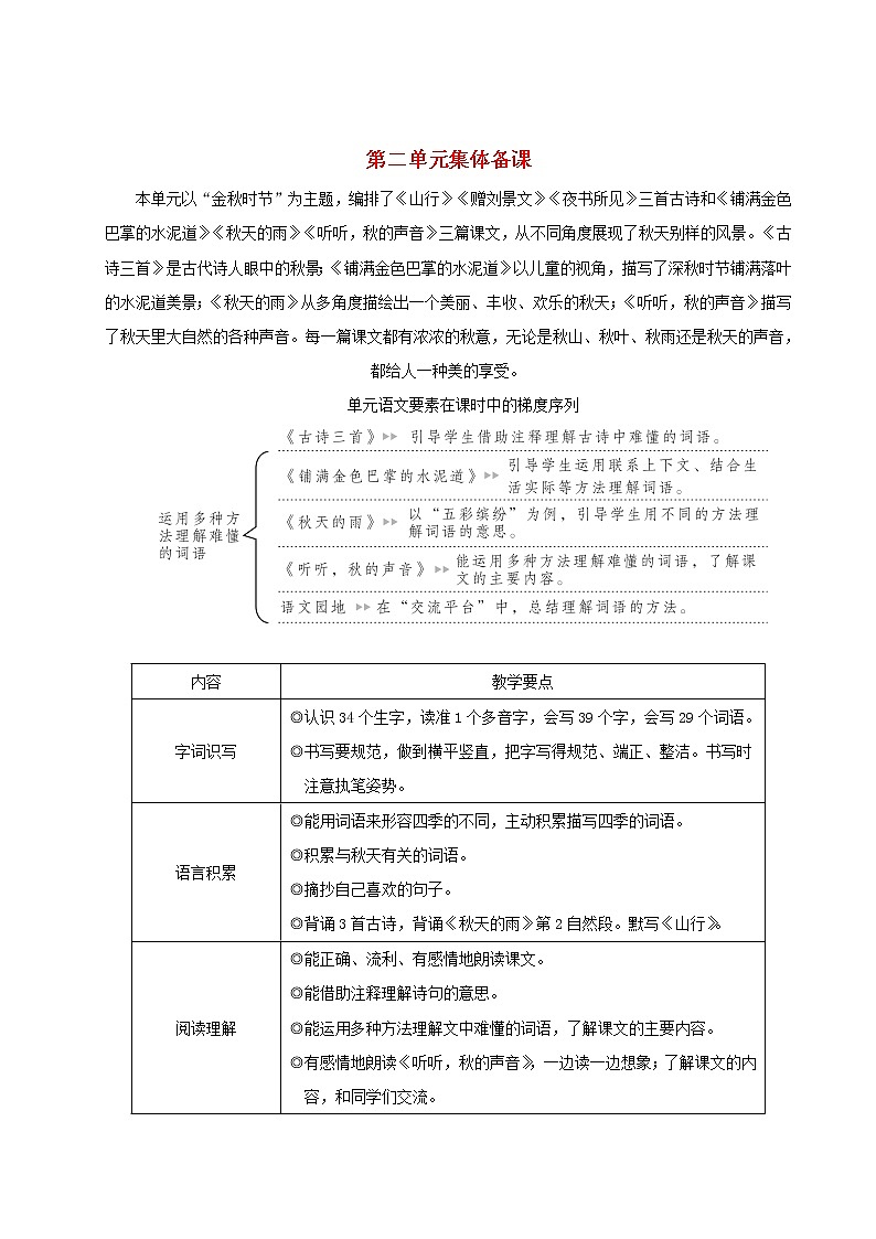 2021-2022学年小学语文 人教部编版 三年级上册第二单元4古诗三首教案01