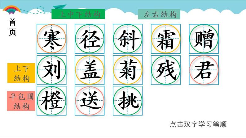 2021～2022学年小学语文人教部编版 三年级上册 第二单元 4 古诗三首 课件第2页