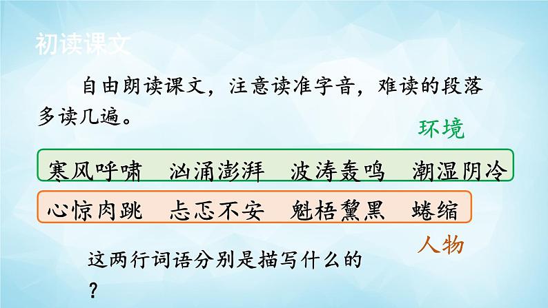 部编版 语文六年级上册 14 穷人 课件+视频03