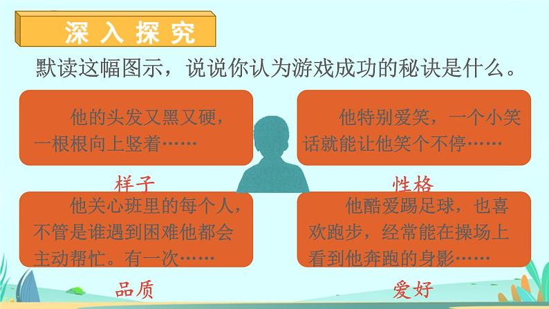 2021～2022学年小学语文人教部编版 三年级上册第一单元习作：猜猜他是谁 课件05