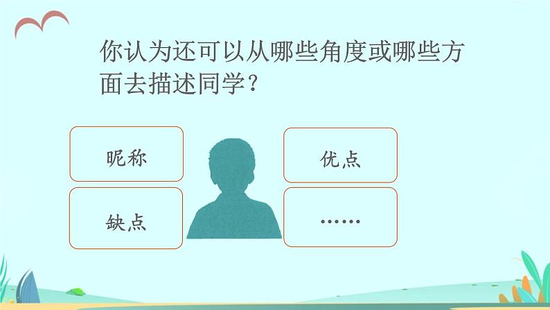 2021～2022学年小学语文人教部编版 三年级上册第一单元习作：猜猜他是谁 课件06