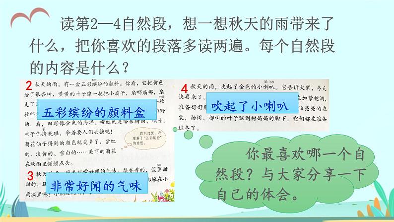 2021～2022学年小学语文人教部编版 三年级上册第二单元6秋天的雨 课件第8页