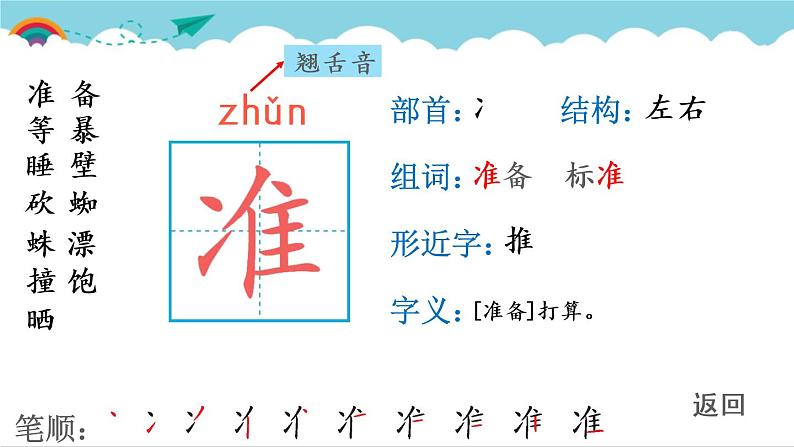 2021～2022学年小学语文人教部编版 三年级上册 第四单元 12 总也倒不了的老屋 课件第3页