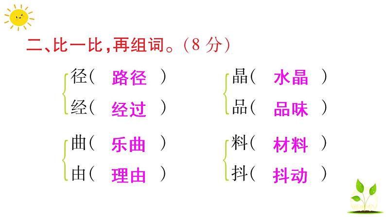 第二单元语文素养评估课件PPT03