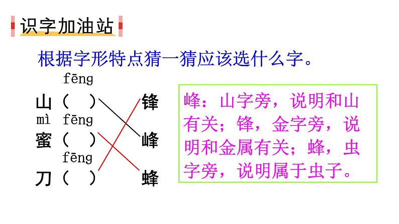 部编版小学语文二年级上册 语文园地五  课件第2页