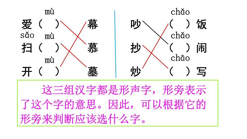 部编版小学语文二年级上册 语文园地五  课件第3页