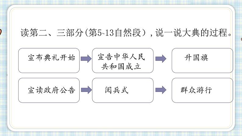 第2课时第5页