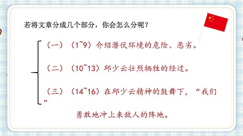 部编版六年级语文上册 第二单元  9.我的战友邱少云 课件第6页