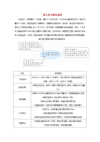 小学语文人教部编版四年级上册21 古诗三首综合与测试优质教学设计