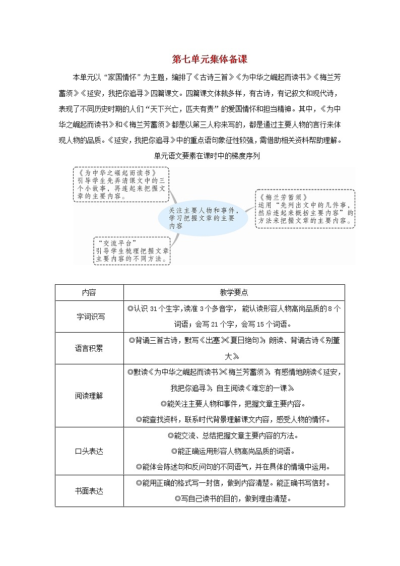 2021-2022学年小学语文 人教部编版 四年级上册第七单元21古诗三首教案01