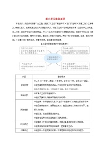 小学语文25 王戎不取道旁李获奖教案设计