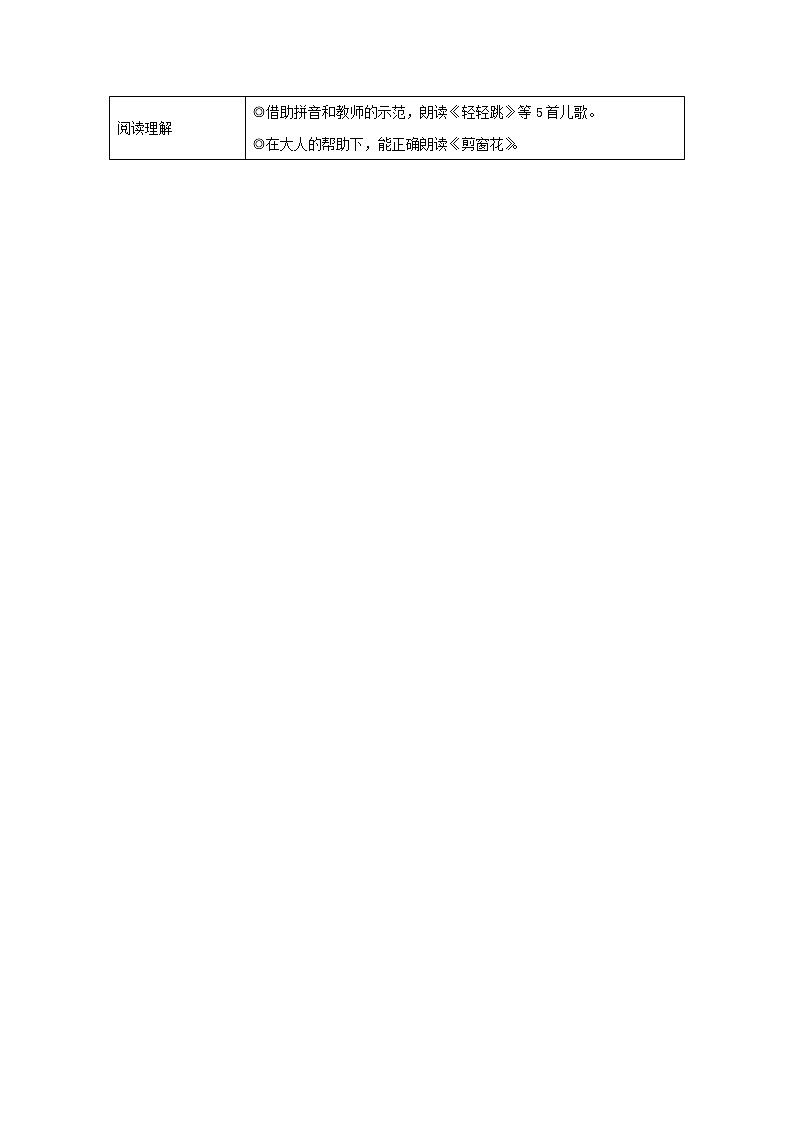 2021-2022学年小学语文 人教部编版（五四制）一年级上册汉语拼音1ɑoe教案02