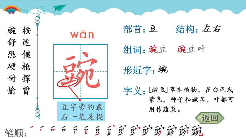 2021～2022学年小学语文人教部编版 四年级上册 5 一个豆荚里的五粒豆课件PPT03