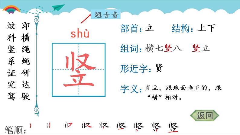 2021～2022学年小学语文人教部编版 四年级上册 6蝙蝠与雷达课件PPT第7页