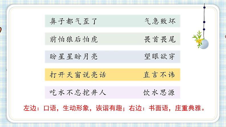 部编版五年级语文上册 第三单元 语文园地 课件03