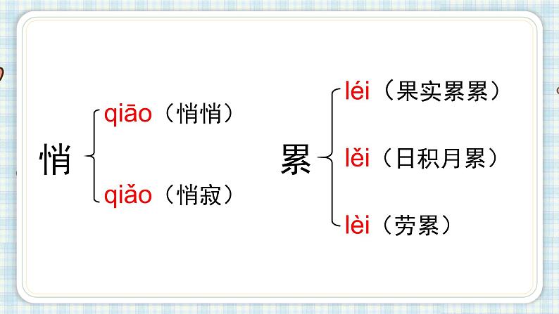 部编版五年级语文上册 第七单元 24.月迹 课件03