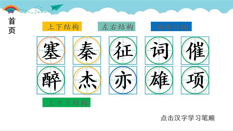 2021～2022学年小学语文人教部编版 四年级上册 21 古诗三首课件PPT02