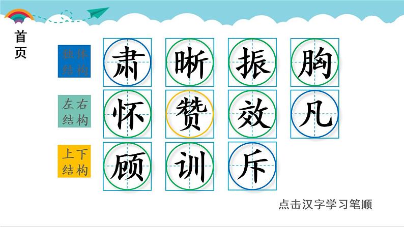 2021～2022学年小学语文人教部编版 四年级上册 22 为中华之崛起而读书课件PPT第2页