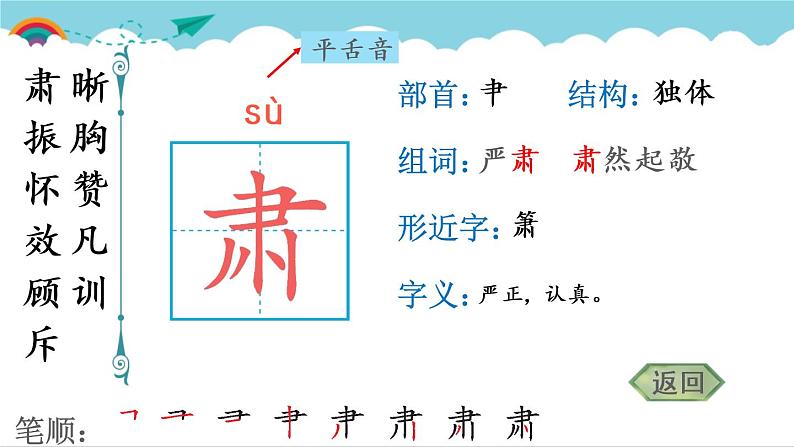 2021～2022学年小学语文人教部编版 四年级上册 22 为中华之崛起而读书课件PPT第3页