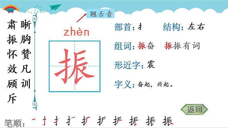 2021～2022学年小学语文人教部编版 四年级上册 22 为中华之崛起而读书课件PPT第5页