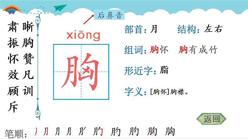 2021～2022学年小学语文人教部编版 四年级上册 22 为中华之崛起而读书课件PPT第6页