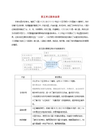 小学语文人教部编版 (五四制)一年级上册6 画获奖教案