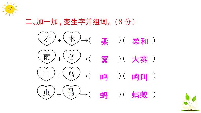 部编版小学语文三年级上册第七单元语文素养评估练习题（含答案解析）课件PPT03