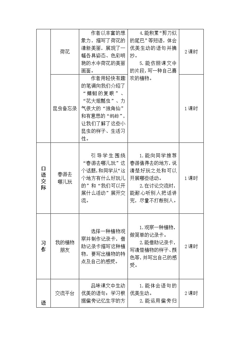 1 古诗三首（教案）第2页