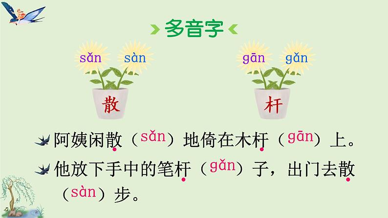 2 燕子（课件）第6页