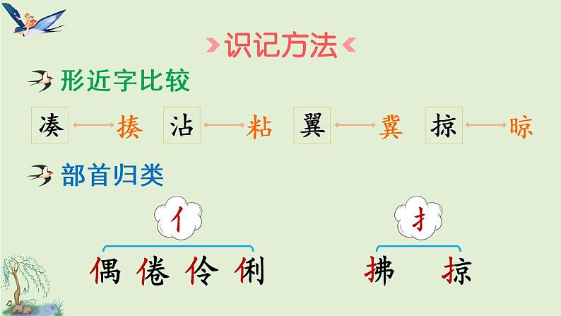 2 燕子（课件）第7页