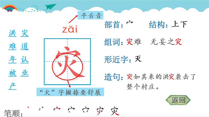 2021～2022学年小学语文人教部编版（五四制） 二年级上册 课文5 15 大禹治水 汉字学习课件04