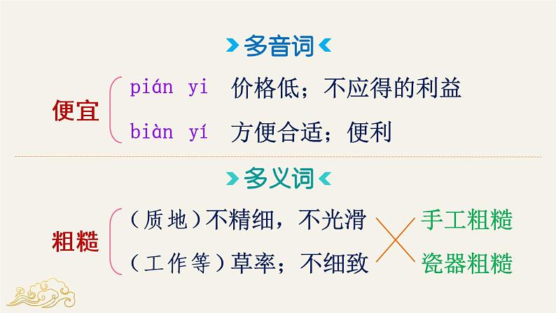 10 纸的发明（课件）第8页