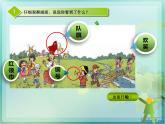 部編版小學(xué)語文二年級上冊 1.場景歌（課件）