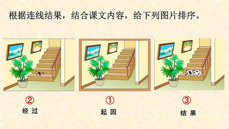 部编版小学语文二年级上册 5.玲玲的画(3)（课件）05