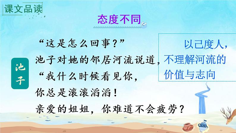 8 池子与河流（课件）第6页