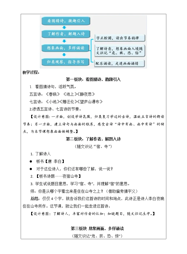 小学语文人教部编版 五四制 二年级上册课文618 古诗二首夜宿山寺教案 教习网 教案下载
