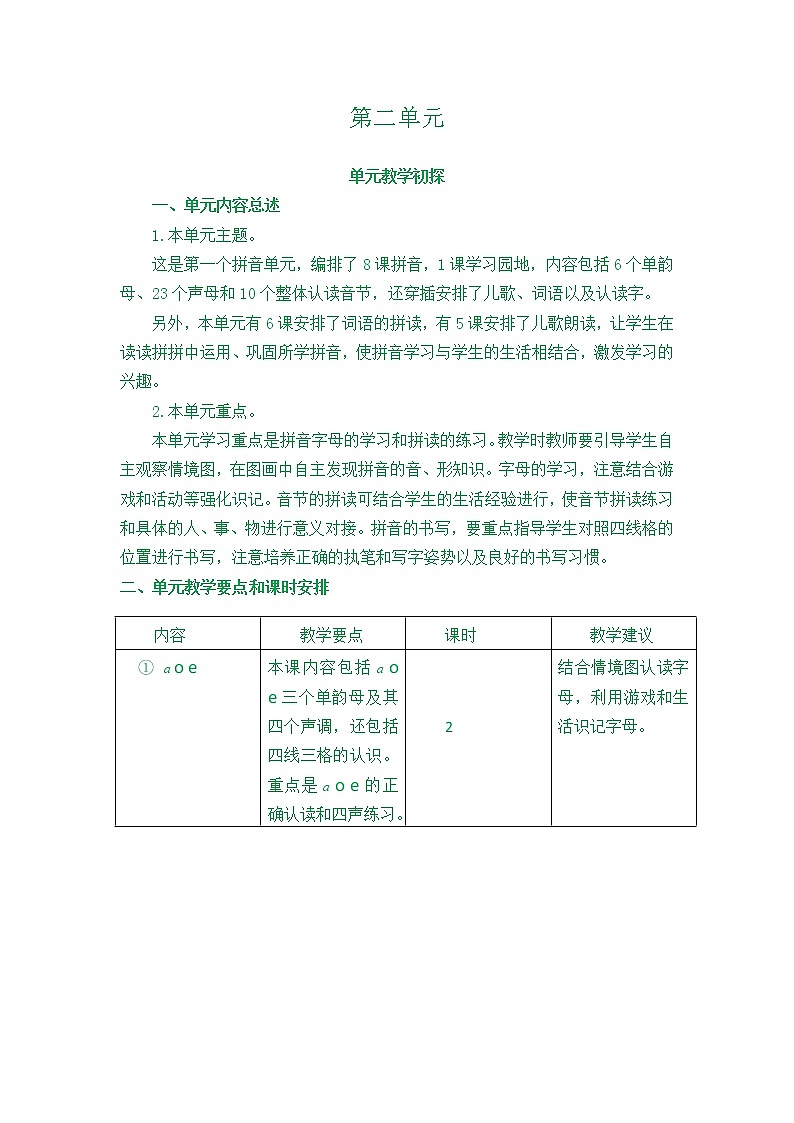 部编版（54制）一年级上语文教案：第二单元教学初探第1页