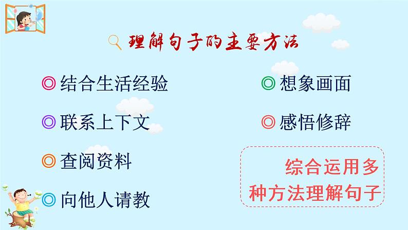 部编版三年级下册语文语文园地六（课件+教案+单元检测卷含答案）06