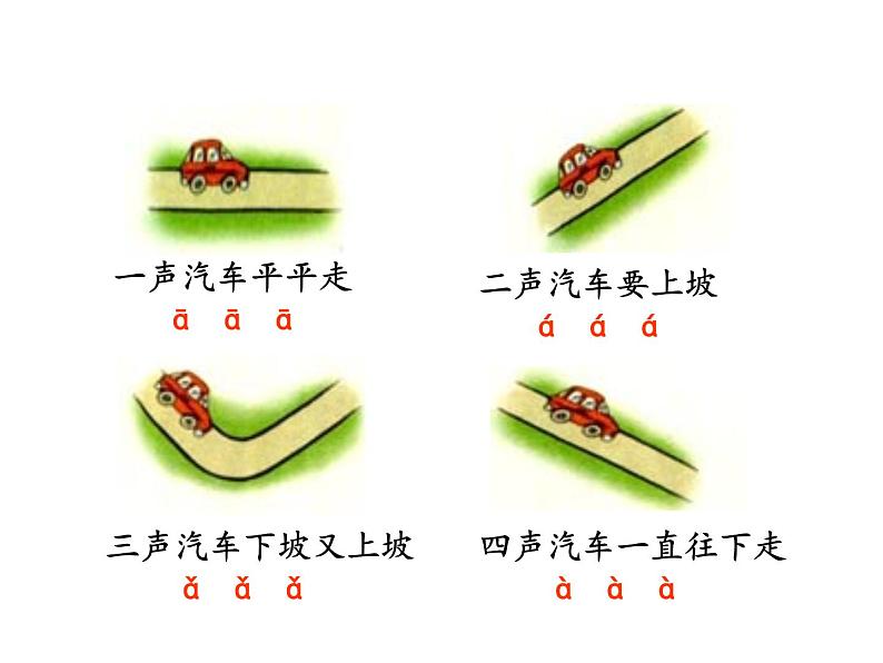 部编版（54制）一年级上语文教案：汉语拼音 1 ɑoe课件PPT第6页