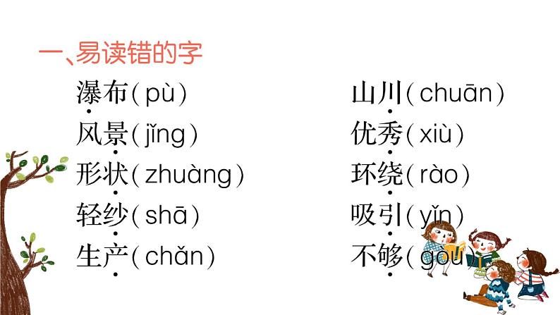 部编版 语文二年级上册 第四单元知识总结课件PPT02