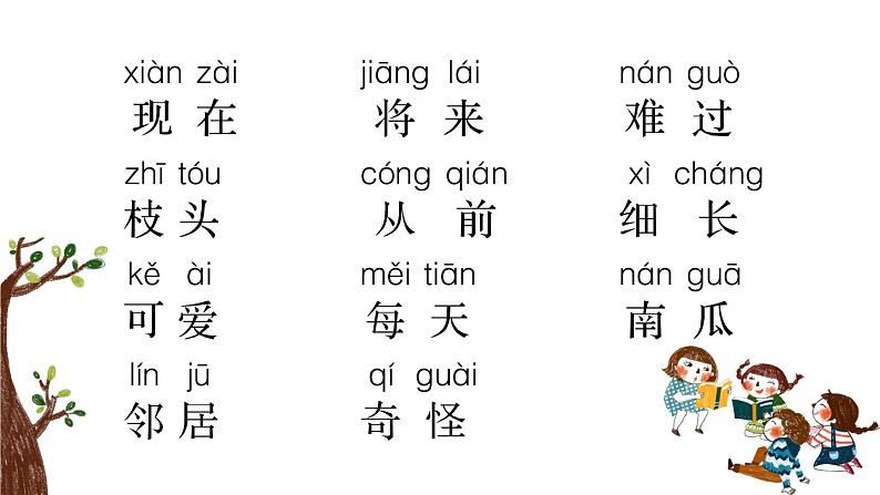 部编版 语文二年级上册 第五单元知识总结课件PPT第7页