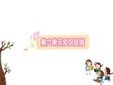 部编版 语文二年级上册 第六单元知识总结课件PPT