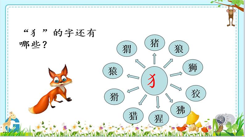 部编版小学语文二年级上册 21狐假虎威(1)（课件）第8页