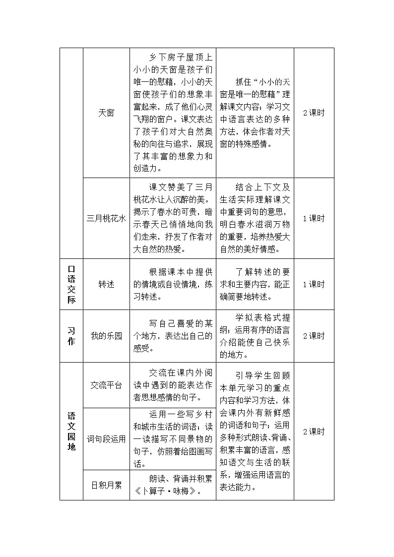 部编版四年级下册语文1.古诗词三首（课件+教案+练习含答案）02