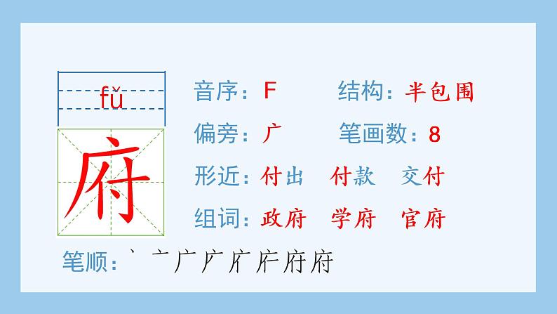 部编版六上语文第二单元7开国大典生字课件第3页