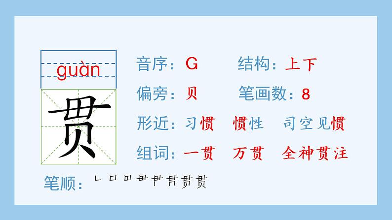 部编版六上语文第二单元6狼牙山五壮士生字课件第7页