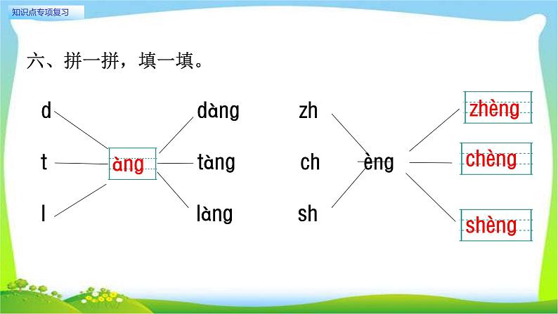 一年级上册知识点专项复习课件PPT第7页