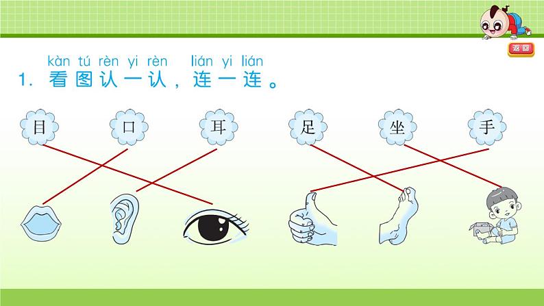 部编语文一上：识字3 口耳目 精品PPT课件+素材03