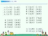 一年級詞語專項(xiàng)復(fù)習(xí)課件PPT